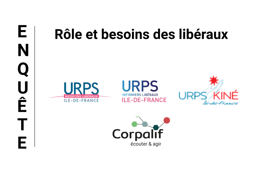 Enquête régionale : rôle et besoins des professionnels de santé libéraux en soins palliatifs