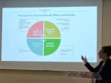 Assemblée générale 2024 de la Corpalif
