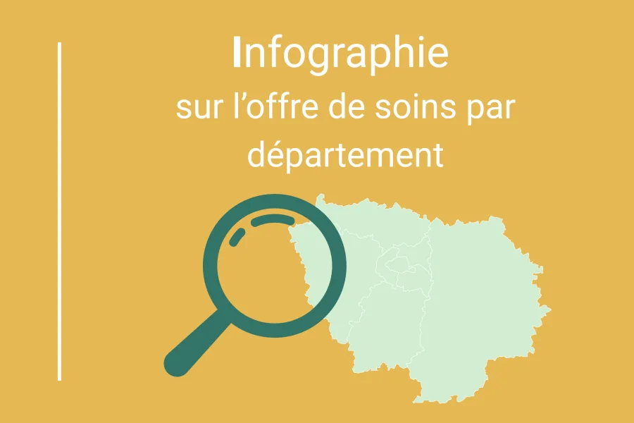 L'offre de soins palliatifs départementale en mode visuel